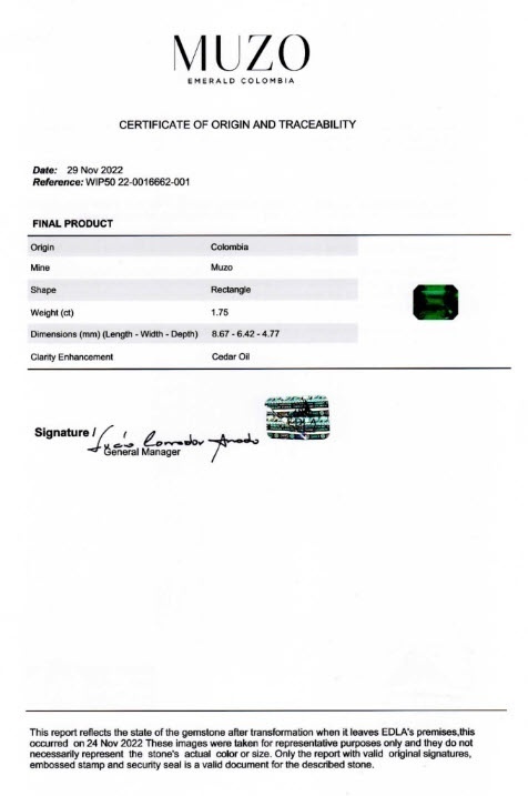 1.75 Ct. Emerald from Colombia